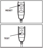 rcd buttons